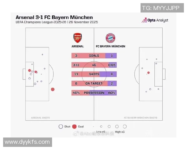 哈德斯与阿森纳对决前瞻分析及比赛结果预测